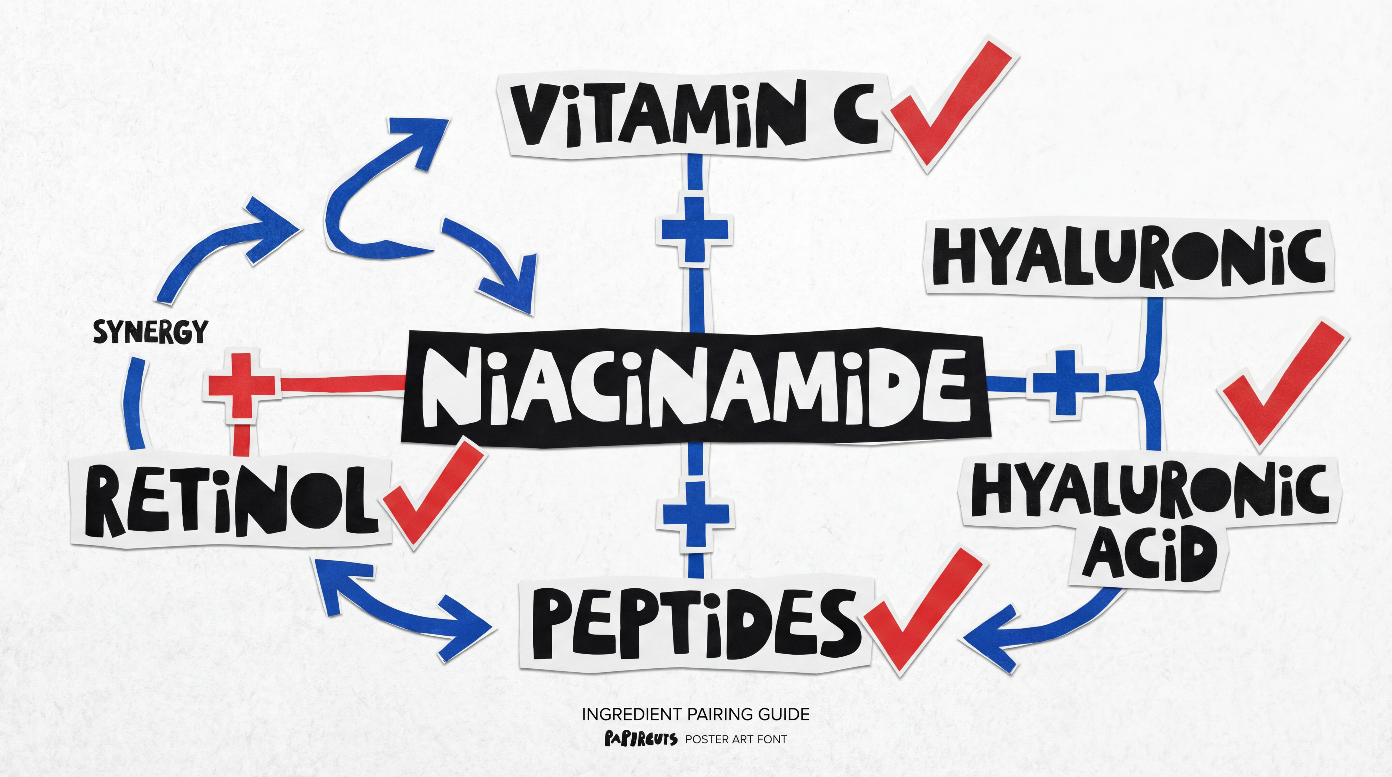 2025 01 13 niacinamide complete guide 20260116 2